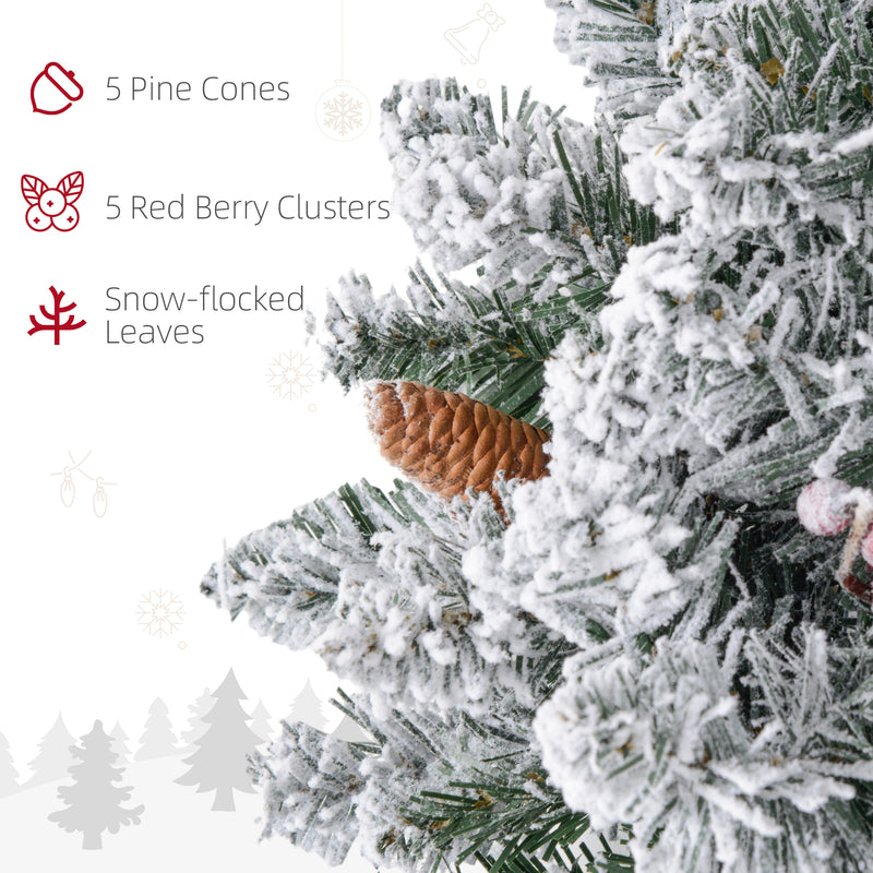 Close-up of pine needles, berries and decorative details